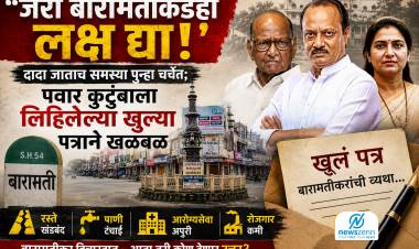 Baramati | जरा बारामतीकडेही लक्ष द्या!” दादा जाताच समस्या पुन्हा चर्चेत;  पवार कुटुंबाला लिहिलेल्या खुल्या पत्राने खळबळ